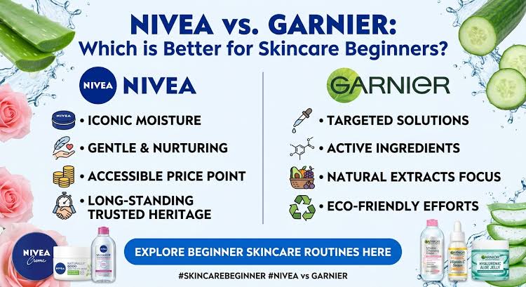 i'm a skincare beginner. is nivea a good starting brand compared to garnier?
