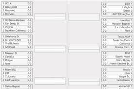 64 teams have been selected to compete in the tourney with hopes of making it to omaha for the 2021 college world series. Ncaa Baseball Tournament 101 How Does This Thing Work Black Heart Gold Pants