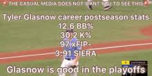 According to espn's jeff passan, glasnow would look at a. Tyler Glasnow Rays Gif Tylerglasnow Tyler Glasnow Discover Share Gifs