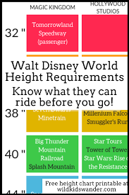 Walt Disney World Ride Height Requirements Where The Wild