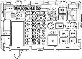 Gmc astro fuse box diagrams. 2005 Gmc Savana Fuse Box Diagram Wiring Diagram Mass Contact Mass Contact Pennyapp It