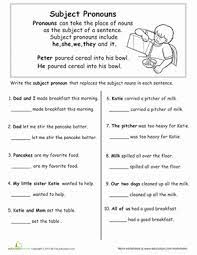 Pronouns worksheets and online activities. Grammar Basics Subject Pronouns Worksheet Education Com Pronoun Worksheets Third Grade Grammar Worksheets Pronouns Lesson
