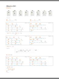 How To Play Every You Every Me On Guitar Nirvana About A Girl With Tablature And Chords Guitar Tabs Songs Easy Guitar Songs Guitar Sheet Music
