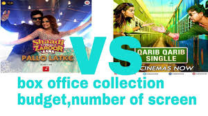 Shaadi Mein Zaroor Aana Vs Qarib Qarib Singlle Box Office Budget Youtube Do attend the wedding) is a 2017 indian hindi romantic drama film directed by ratnaa sinha. youtube