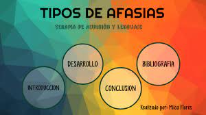 We did not find results for: Tipos De Afasias By Milca Flores Rabago
