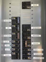 While looking at the color of wire or cable will help you narrow down the options at the store, reading and understanding the labels on wiring is the best way. If You Ve Seen A Typical Electrical Panel You Know How Satisfying This Is Even With Crooked Labels Sorry Oddlysatisfying
