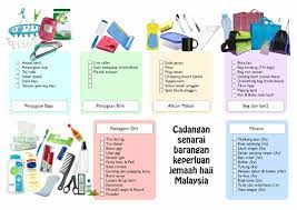 We did not find results for: Kelengkapan Haji Dan Umrah Pakej Jimat Kelengkapan Pakaian Umrah Dan Haji