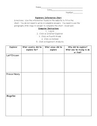 Explorers Information Chart Graphic Organizer For 5th 6th