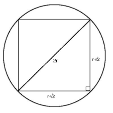 Square Inscribed In A Circle Geometry Help