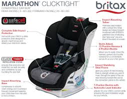 Britax Marathon Clicktight Sheet Car Seats Britax Marathon Clicktight Britax Marathon