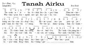 Not Tanah Airku