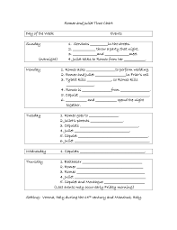 Character Development Chart Romeo And Juliet Character Map