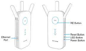 There are three ways to set up the extender: Tp Link Re450 Ac1750 Wi Fi Range Extender Manual Manuals