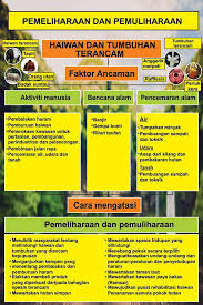 Sampah yang dibuang sembarangan sungguh tidak sedap dipandang mata. Nota Sains Tahun 6 Smart Mind Home Centre Sabak Bernam Facebook