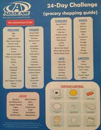 Advocare Chart Health And Fitness Advocare 24 Day