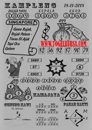 Prediksi Singapore 18 11 2018 Prediksi Togel Singapore Togel Togel Singapore Pengeluaran Sgp Data Sgp Syair Togel Asia Syair Togel Malam Ini K Hukum Asia Malam