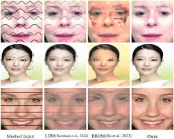 Image-to-image translation based face photo de-meshing using GANs