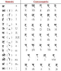 All hindi letters with the pictures with meaning and pronunciation in english for kids free printable pdf. Transliteration Table Hindi Alphabet Hindi Language Learning Hindi Worksheets