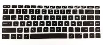 This key combination suggests pressing and holding down the ctrl, alt, and del keys to open the task manager or reboot the computer. How To Xiaomi Mi Notebook Mit Qwertz Tastatur Layout Und Windows 10 In Deutsch Notebookcheck Com Tests