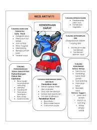 Check spelling or type a new query. 33 Web Aktiviti