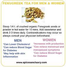 Pin By Spice Sanctuary On Health Benefits Of Spices Fenugreek Benefits Fenugreek Sprouts Benefits