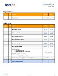 Answer key for case studies. Ngpf Personal Finance Semester Course Financial Literacy Tpt