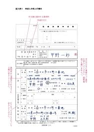 相続放棄の必要書類と申述書 千葉遺産相続手続き 遺言相談所