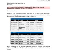 Colombia por la tercera jornada de la copa américa 2021 será este domingo 20 de junio. Fechas Y Horarios De Partidos De Colombia Ante Peru Y Argentina As Colombia