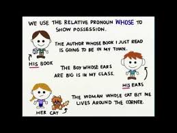 You also need to follow different tips for. Relative Clauses Youtube