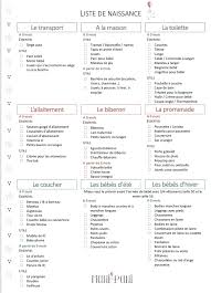 Check List De Naissance Scandinave Les Scandinaves Ont Une Approche Plus Minimaliste De Ce Qui Est Necessaire Conseils Bebe Liste Achat Bebe Liste Maternite