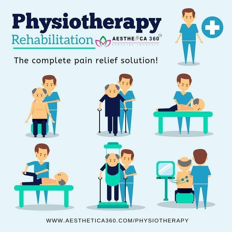 Physiotherapy Consultation product image