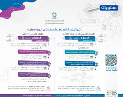 المنتدى الأول بالمملكة العربية السعودية للتعليم عن بعد , كل الجامعات بمكان واحد , نظام كويزات و اختبارات لجميع المواد , جامعة الملك فيصل ,جامعة الإمام ,جامعة جازان ,جامعة الدمام. ÙƒÙ„ÙŠØ© Ø§Ù„ØªÙ‚Ù†ÙŠØ© Ø¨Ø§Ù„Ø¯Ù…Ø§Ù… Ø§Ù„Ù‚Ø¨ÙˆÙ„ ÙˆØ§Ù„ØªØ³Ø¬ÙŠÙ„ 1443 Ø¨ÙˆØ§Ø¨Ø© Ø§Ù„Ù…ØªÙ…ÙŠØ²