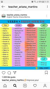 Pin By Edith V On Ingles Learn English English Course English