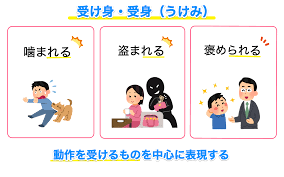 Feb 19, 2021 · distinguish active voice from passive voice in simple sentences. Https Xn 3kq3hlnz13dlw7bzic Jp Passive Voice