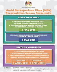 Program pendidikan khas bermasalah pembelajaran di sk peserai ditubuhkan pada tanggal 1 januari 2005. Program Pendidikan Khas Integrasi Ppd Pasir Puteh Home Facebook
