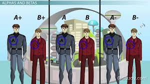 5 Caste Colors In Brave New World Video Lesson Transcript Study Com