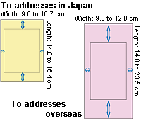 You should take the following elements into account when choosing your postcard size and creating your designs Postcard Mailing Service In International Departure Area Kansai International Airport