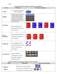 There are four natural states of matter: Document 7096119