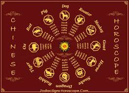 Daily love chinese career what to watch quarantine free birth chart. Chinese Horoscope Chinese Animal Zodiac Yearly Predictions Zsh