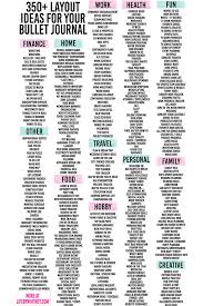 Pack a punch in your bathroom, thanks to these standout paint shades. 379 Bullet Journal Ideas The Master List Printographic