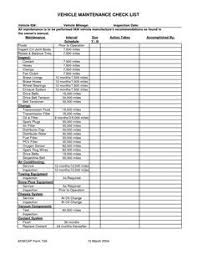 Excel sample data to use for testing, or for help in excel forums. 11 Pm Ideas Maintenance Checklist Car Maintenance Vehicle Maintenance Log