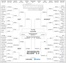 • how are march madness teams selected? Espn Smart Bracket Simulates Entire Ncaa Tournament