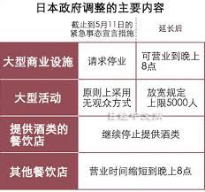 © 毎日新聞 提供 テレビ会議で緊急事態宣言とまん延防止等重点措置の延長を話し合う小池百合子都知事ら＝都庁で2021年5月6日午後3時48分、 竹内麻子撮影. Be1hz06mj2xqym