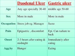 You may be wondering if there are cooking methods that are better or worse for your loved one with a peptic ulcer. Peptic Ulcer What Is Peptic Ulcer A Peptic