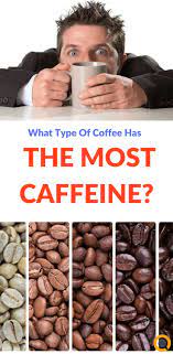 What Type Of Coffee Has The Most Caffeine Coffee Type Coffee Benefits Coffee Roasting