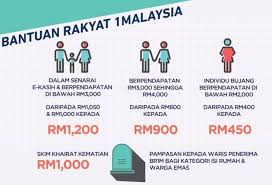 Status permohonan, kemaskini dan rayuan. Borang Brim 2018 Daftar Br1m Online Bagi Bujang Isi Rumah