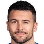 Željezničar Squad, Fixtures, Results, Stats and Ratings