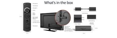 Tech Specs New Electronic Gadgets Electronics Organization Storage Cool Electronics