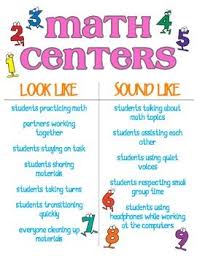 Posters Math Center Poster Behavior Expectations Math Centers Grade School Math Math Center Rotations