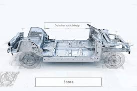 The compact crossover will ride on geely's recently developed. Smart S First Ever Suv Will Arrive In 2022 Carbuzz